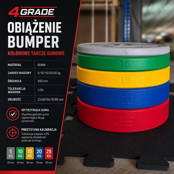 Obciążenie bumper 25 kg fi 50 mm tarcza gumowa olimpijska 4GRADE