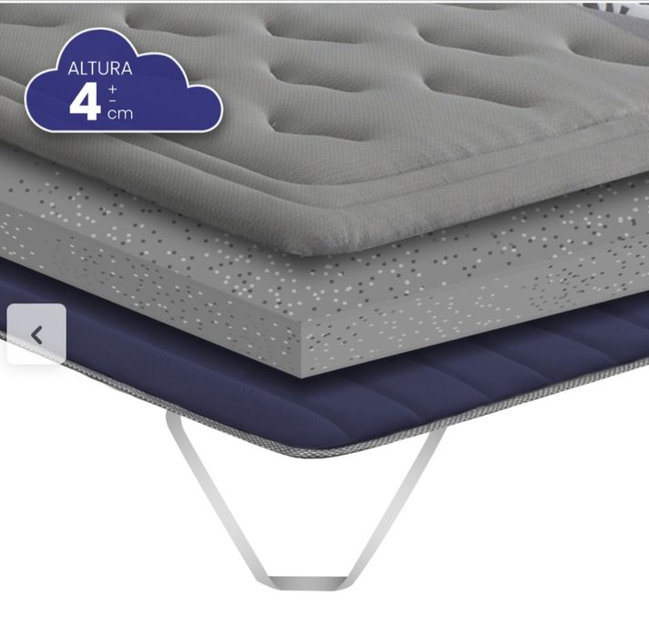 Topper Sobre Colchão SONNOMATTRESS Nova Confort (140x190x4cm)