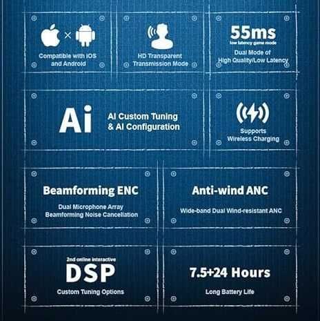 ‼️ Moondrop Golden Ages 2 - беспроводные TWS наушники с LDAC/LHDC/LC3