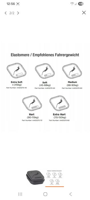 Cane Creek sztyca Thudbuster ST  31.6 amortyzowana sztyca