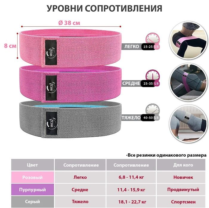 Фитнес резинки тканевые WCG Набор из 3х шт