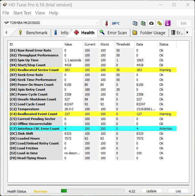 Dysk Toshiba MK2035GSS (HDD, 186 GB, 2,5", SATA)
