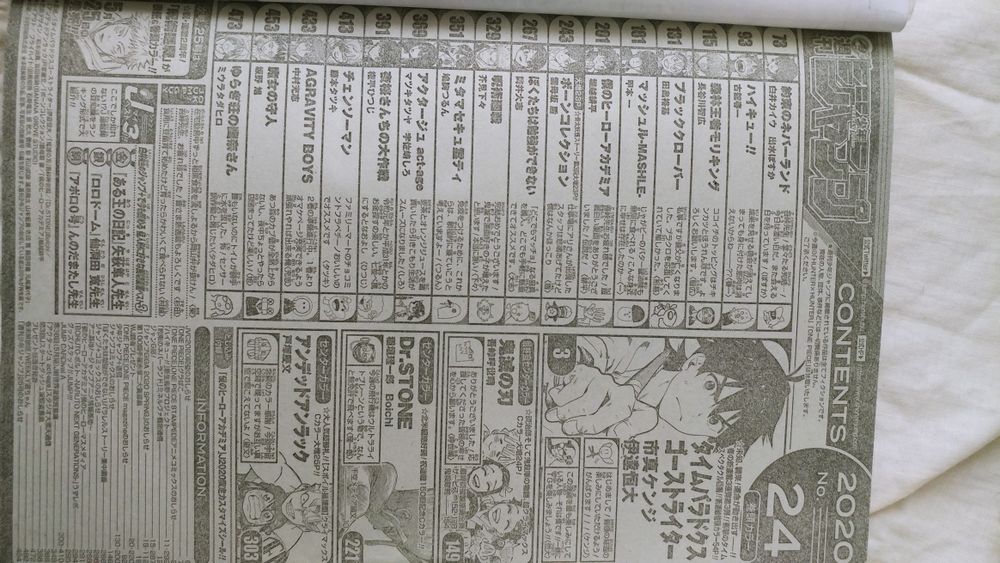 Манга/Manga Weekly Shonen Jump num.24