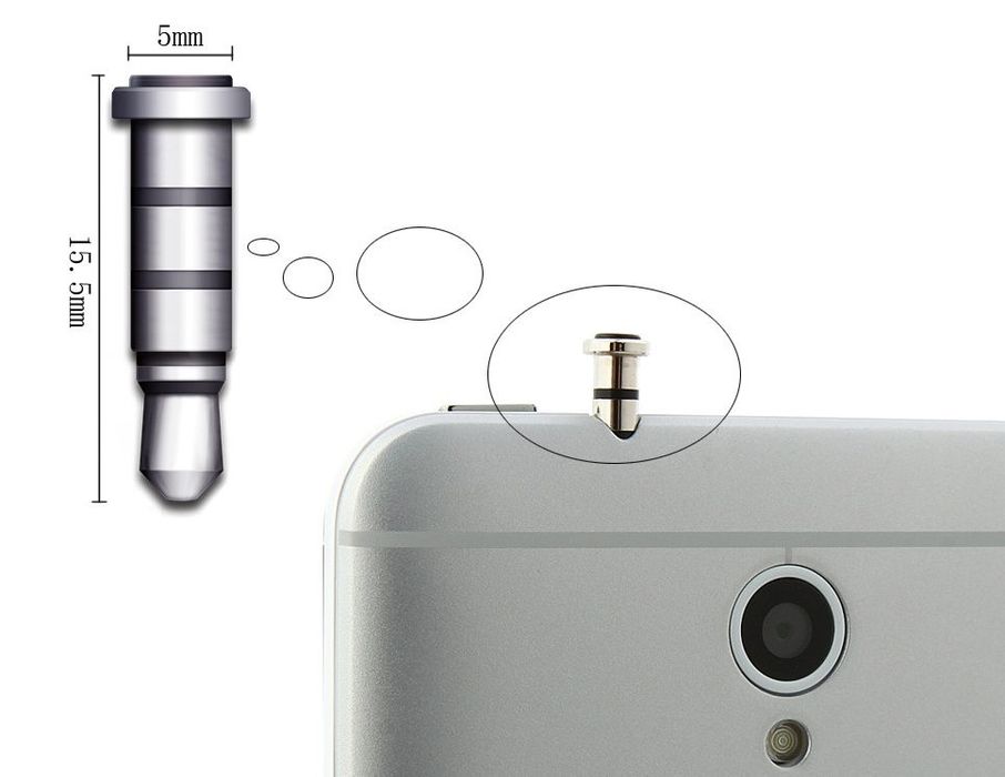 Шукаю/необхідна металева заглушка 3.5mm роз'єму Klick, Xiaomi MiKeу