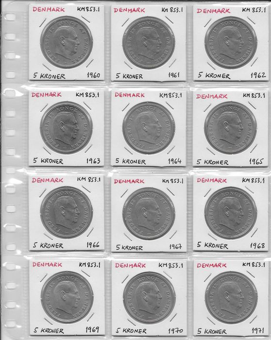 Coleção de Moedas da Dinamarca