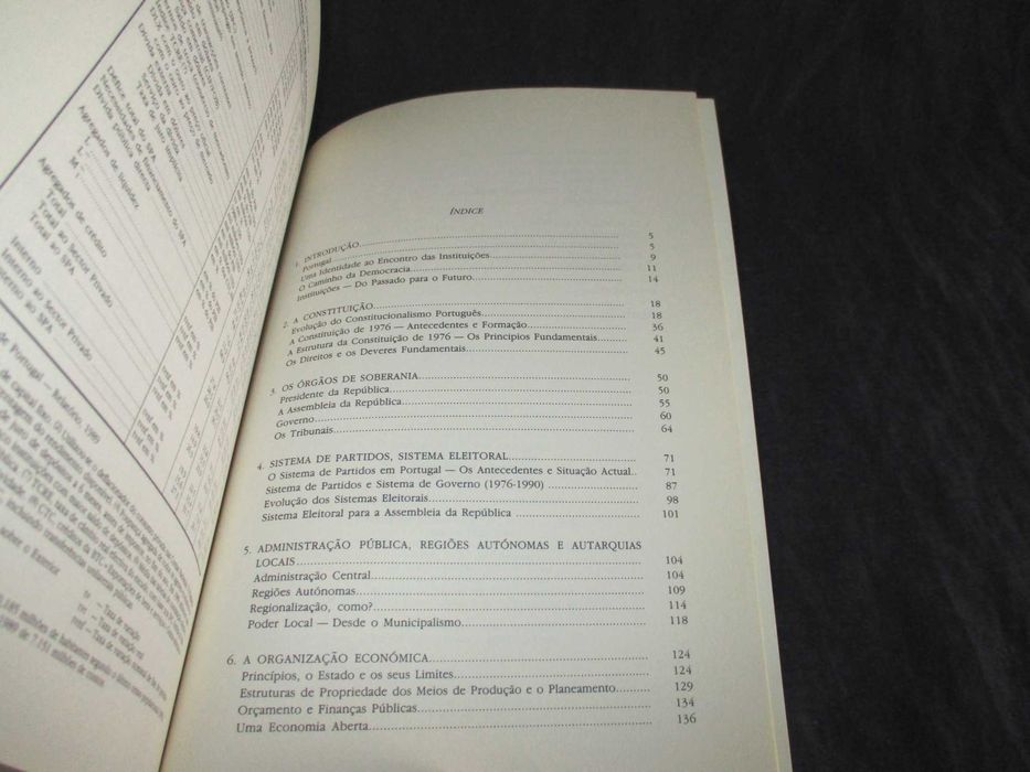 Livro Portugal Instituições e Factos Oliveira Martins