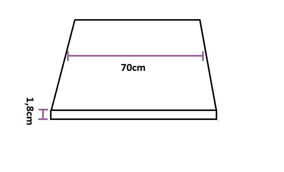 Blat Kwadratowy 50x50, 60x60, 70x70x, 80x80, 90x90 cm Producent