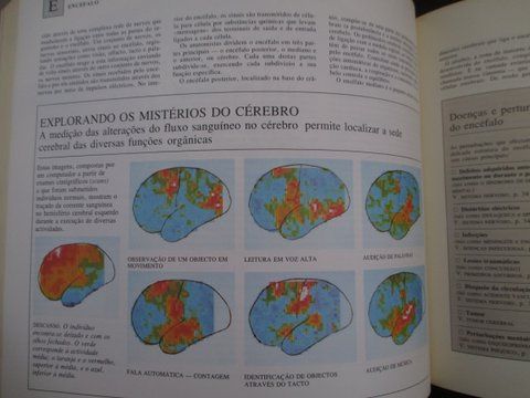 Manual Massagem/GRDLivro de IOGA/Enciclopédia Médica/Guia das Emergênc