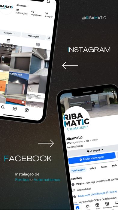 Portões e Automatismos - RIBAMATIC