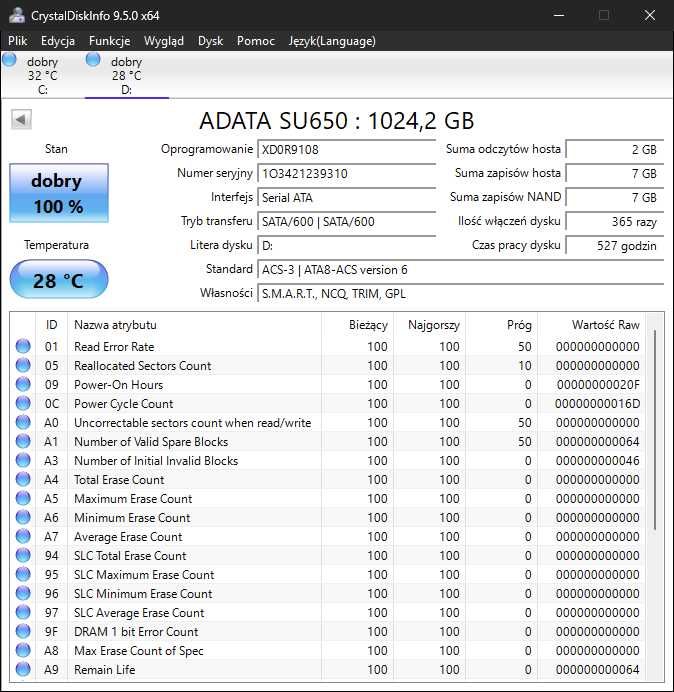 Dysk SSD Adata SU650 1TB