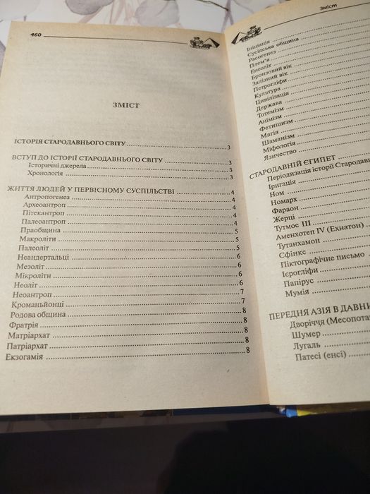 Довідник школа та студента. Всесвітня історія