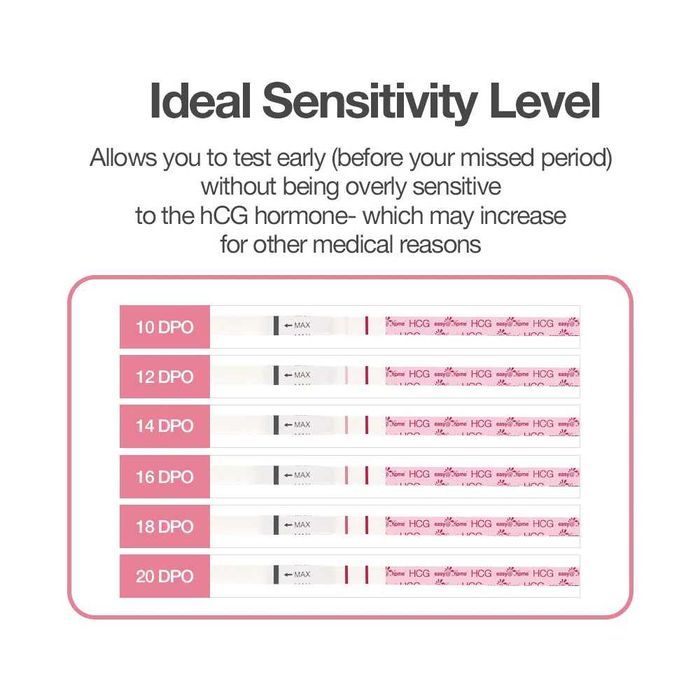 2 Testes de Gravidez (Melhor Marca do Mercado) Portes Grátis