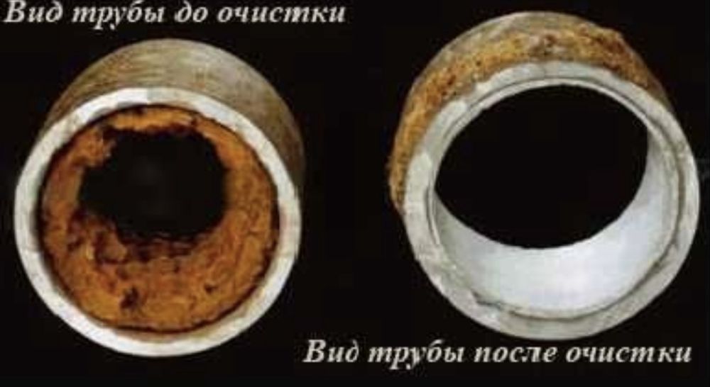 Чистка канализации, Прочистка труб, Засор в трубах, Чистка труб