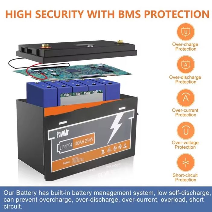 Акумулятор Lifepo4 PowMr 24V 100Ah, BMS. В наявності. Нова АКБ 25.6В
