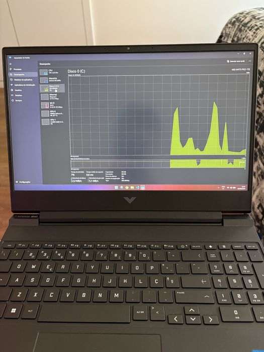 Portatil hp victus