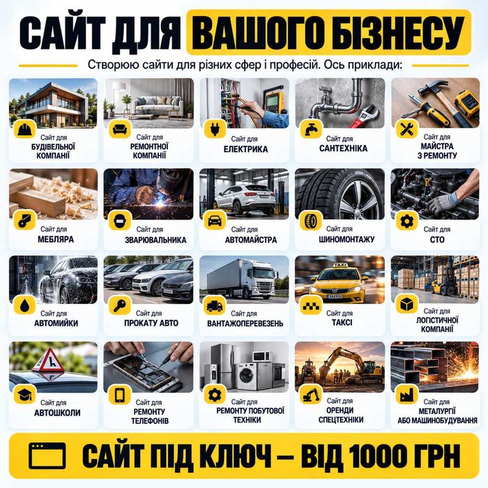 Замовити сайт для бізнесу | Готовий сайт від 1000 грн за 3-5 днів