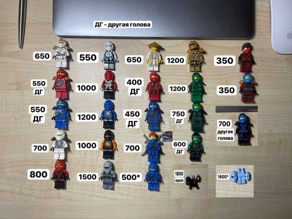 Lego ninjago оригинал