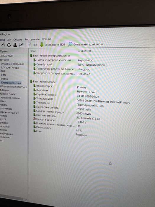 Потужний 15.6”HP zBook 15 G6 i7-9850H/16-32/ 512nVidia T2000
