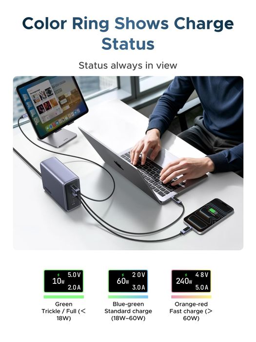 Кабель UGREEN  240W USB-C   с TFT-дисплеем (PD 3.1)