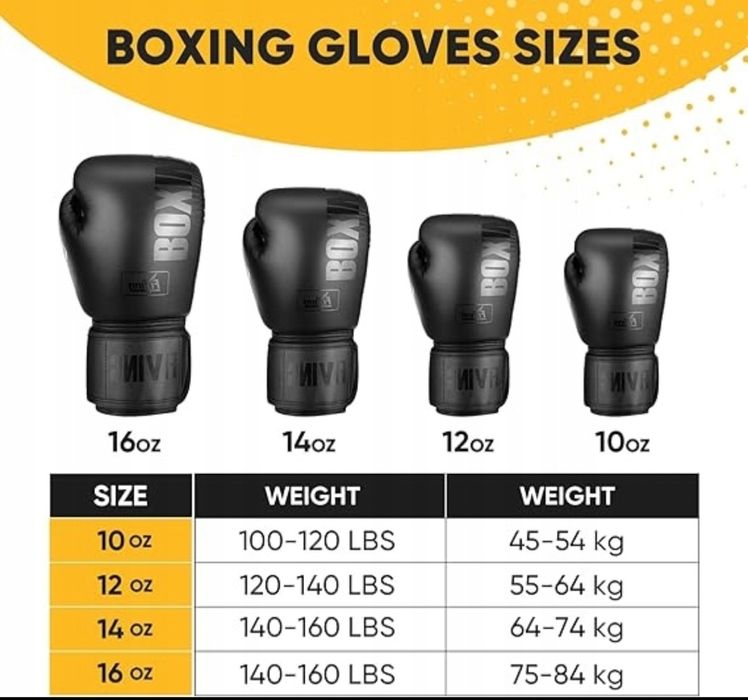 FIVING Rękawice bokserskie dla mężczyzn i kobiet kickboxingu MMA itp.