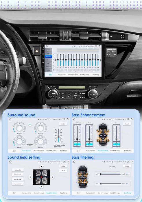 CarPlay Android Auto Radio FM RDS DAB Android WiFi 4G GPS USB MP3 MP4 Toyota Corolla Auris