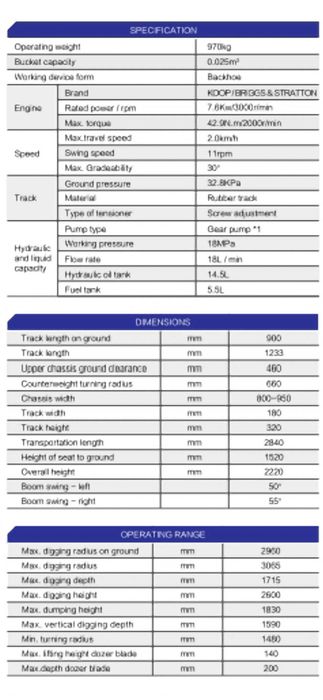 Mini giratorias a partir de 1000kg novas