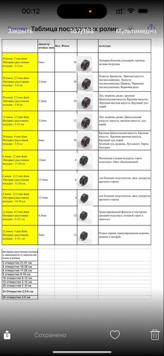 Сівалка ручна зерно-овочева Tossa TS-Z01 точний висів!