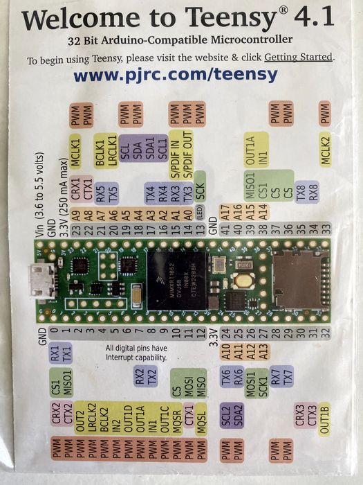 R36S - Dirtywave - M8 Tracker - Headless