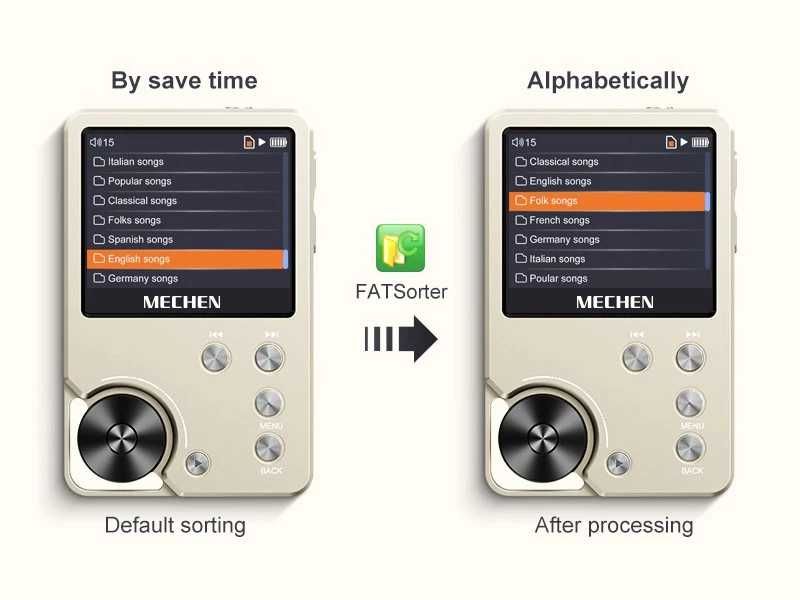 MECHEN M30 64gb Плеер Hi-Fi із підтримкою Lossless аудіо