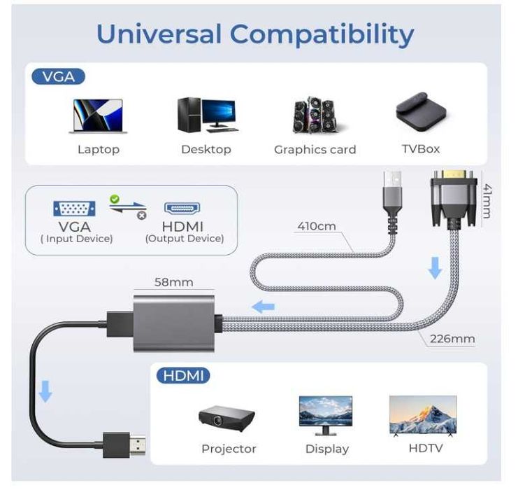 Konwerter VGA do HDMI 1080P z Audio Elebase