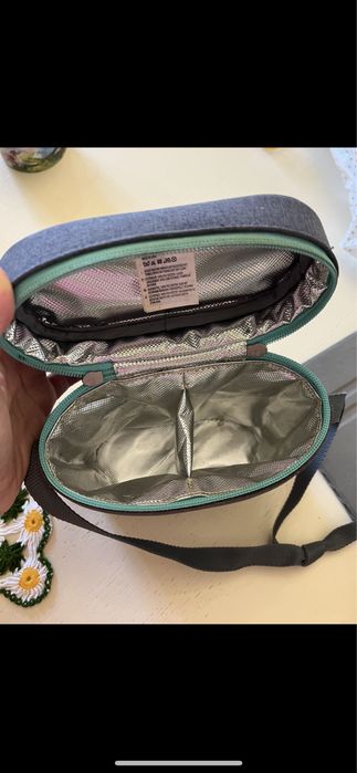 Термосумка