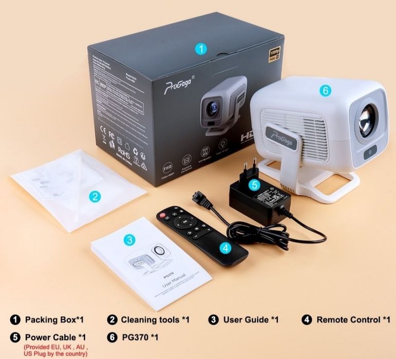 FullHD/1080p   ProGaga 370