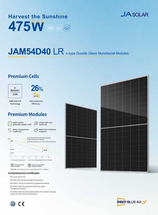 Panel fotowoltaiczny JA Solar 470W JAM54D40-470/LR_BF