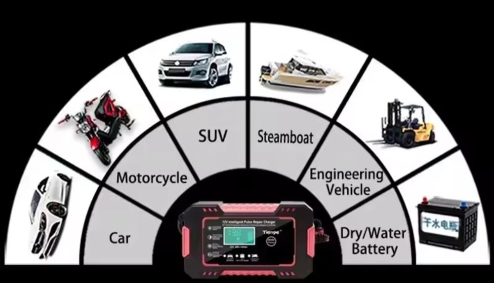 Зарядний пристрій автомобільного акумулятора 12V 6A GS227