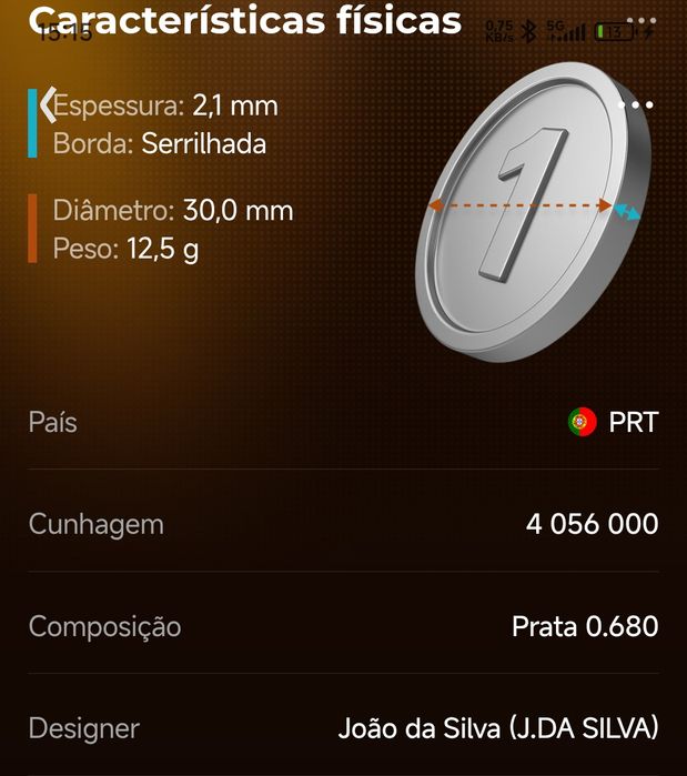 Moedas antigas Portugal