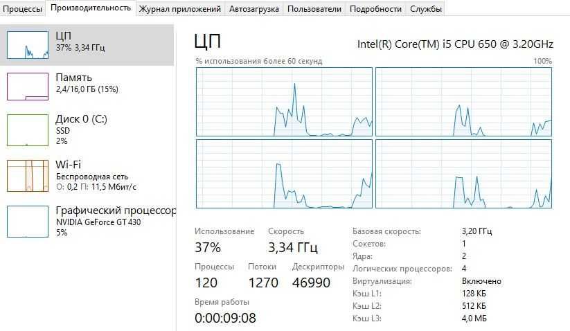 ASUS P7H55 I5 650 DDR 3 G.SKILL Ripjaws X Blue