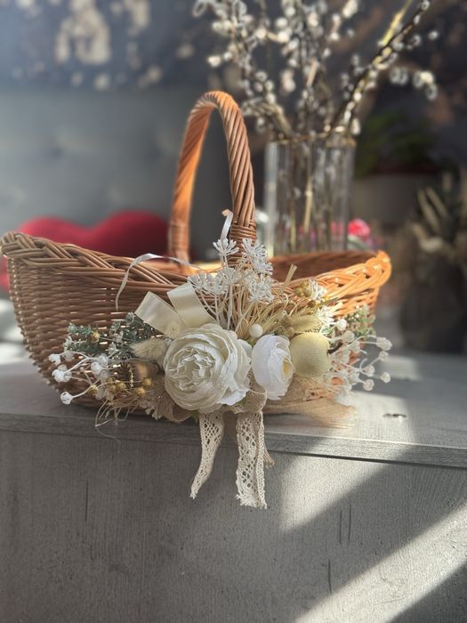 Великодній кошик