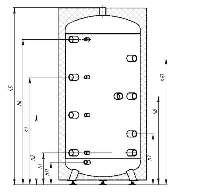 Bufor Ciepła 1000L Bufor 1000L Zbiornik Buforowy Bez Wężownicy 1000L