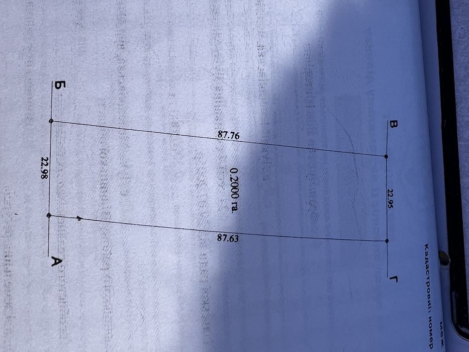 Продам земельну ділянку від власника