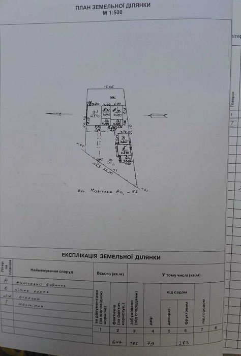 Готовый дом на 6.5 сотках в Малиновском районе, срочно!