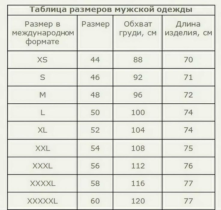 Тельняшка для НАСТОЯЩИХ МУЖЧИН синяя морская СУПЕР КАЧЕСТВО Тельняжка