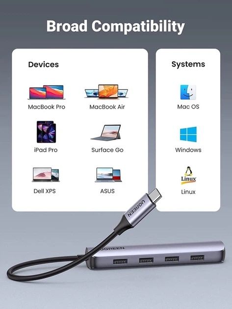 USB-хаб Ugreen USB type-C до USB 3.0 та HDMI