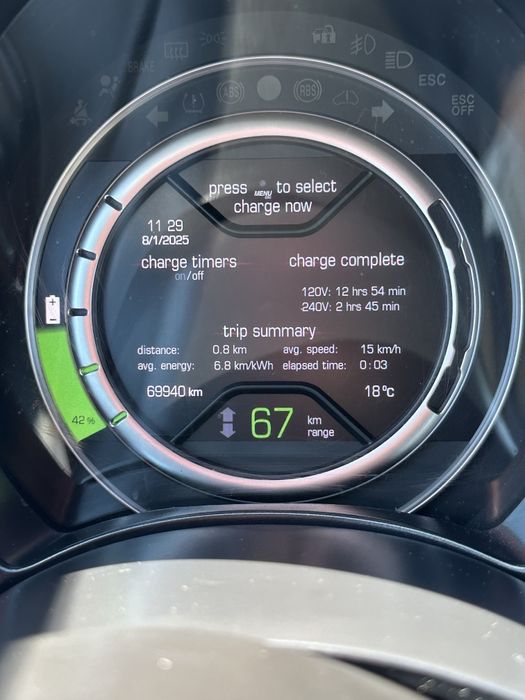 Продам Fiat 500e