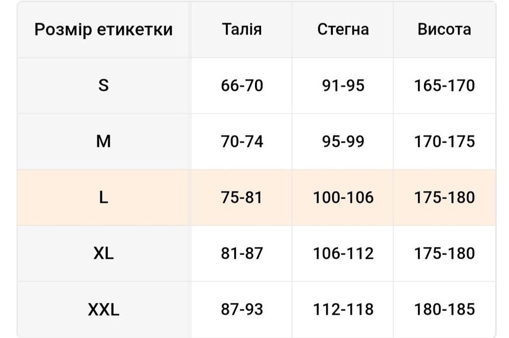 Платтячко розпродаж