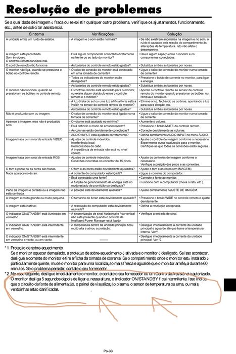 Plasma Monitor NEC MODELO M PX-42XR4G
