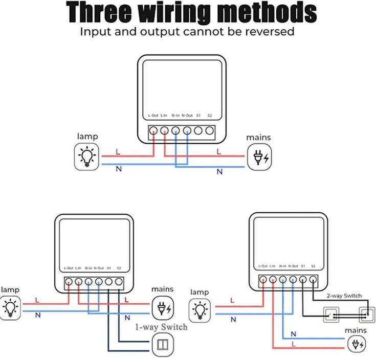 Interruptor Inteligente Smart Switch WiFi SmartLife