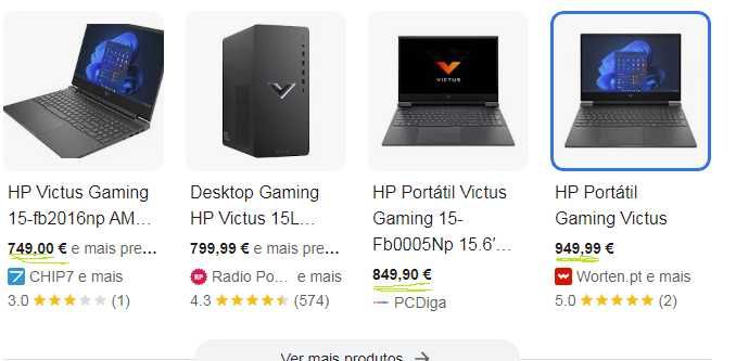 Computador Portátil Victus HP 15" i5 Win 11 Pro (Como Novo)