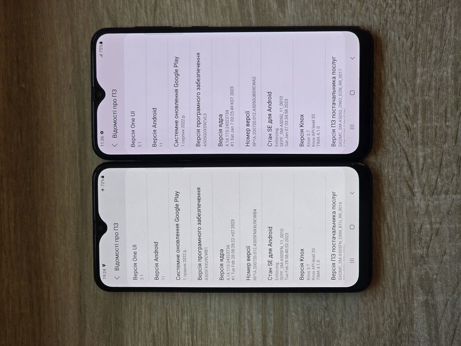 Samsung galaxy A50 4/128