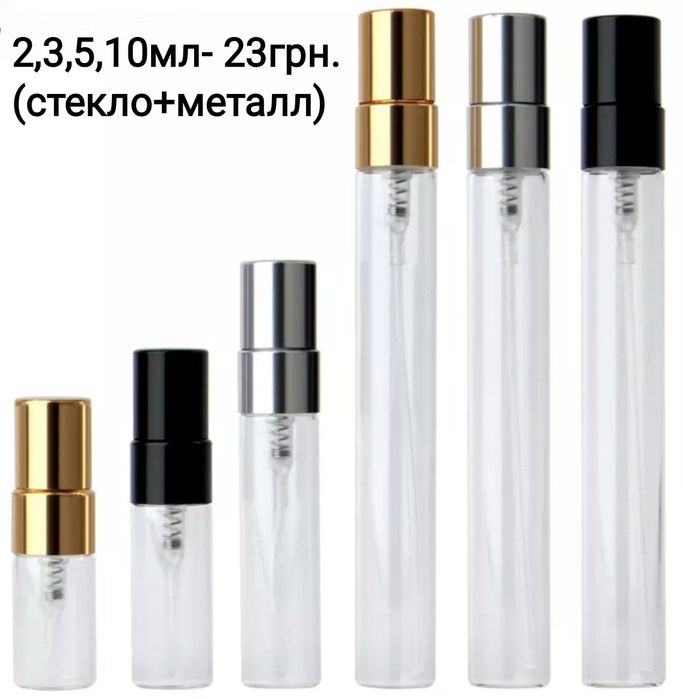 Атомайзеры для парфюма, новые