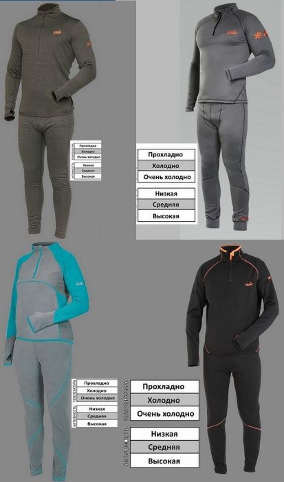 Термобелье Norfin супер-теплое для комфортной зимы!